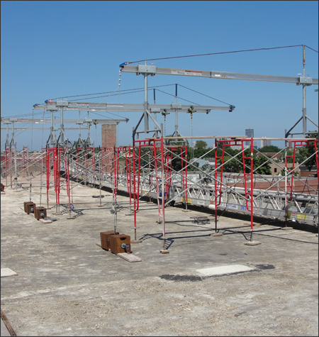 Suspended Scaffolding Rental Systems Alabama